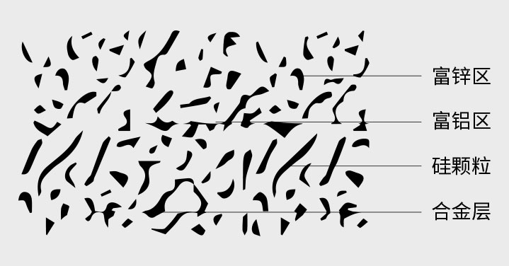 AG贵宾会·(中国游)集团首页