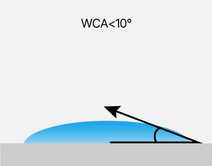 AG贵宾会·(中国游)集团首页