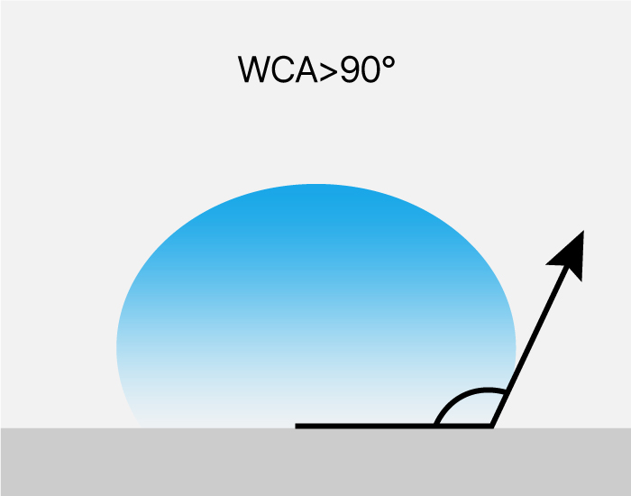 AG贵宾会·(中国游)集团首页