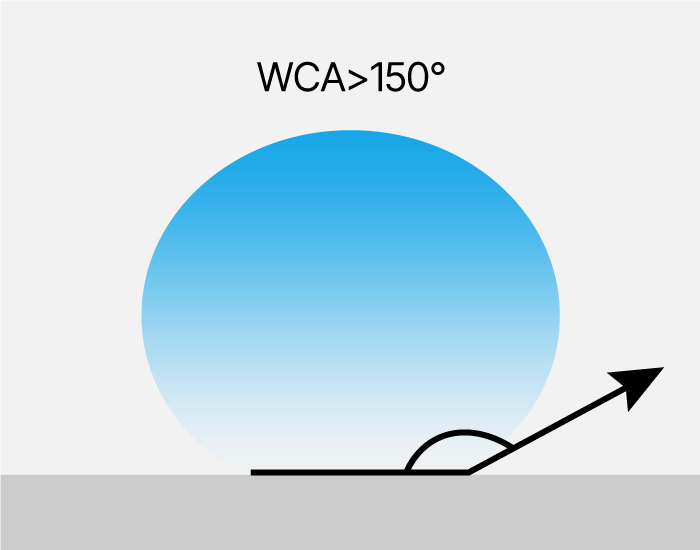 AG贵宾会·(中国游)集团首页